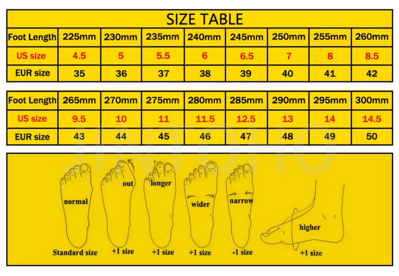 foot_size_table