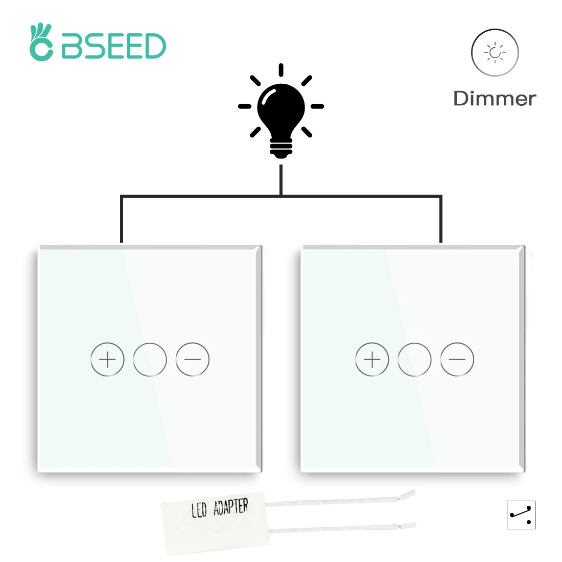 สวิตช์หรี่ไฟแบบสัมผัส BSEED LED สวิตช์หรี่ไฟติดผนัง 1 ช่อง 2 ทาง พร้อมเซ็นเซอร์ พร้อมเต้ารับแบบ EU ช่องเสียบ USB Type-C กระจกนิรภัย กันน้ำ 2 ชิ้น 1