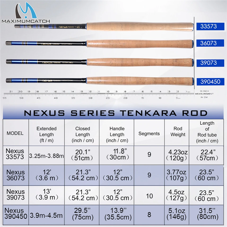Maxcatch Nexus ī ڷ ö̷ε 7:3 ׼ ˴ 縻 ī Ʃ,  Ű  ö  , 12-15 Ʈ