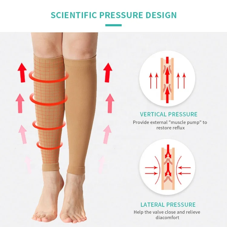 Plus Size S-7XL Running Athletics Compression Sleeves Leg Calf Men 30-40mmHg Toeless Stockings Medical Varicose Veins Sock calf compression sleeves calf compression sleeve