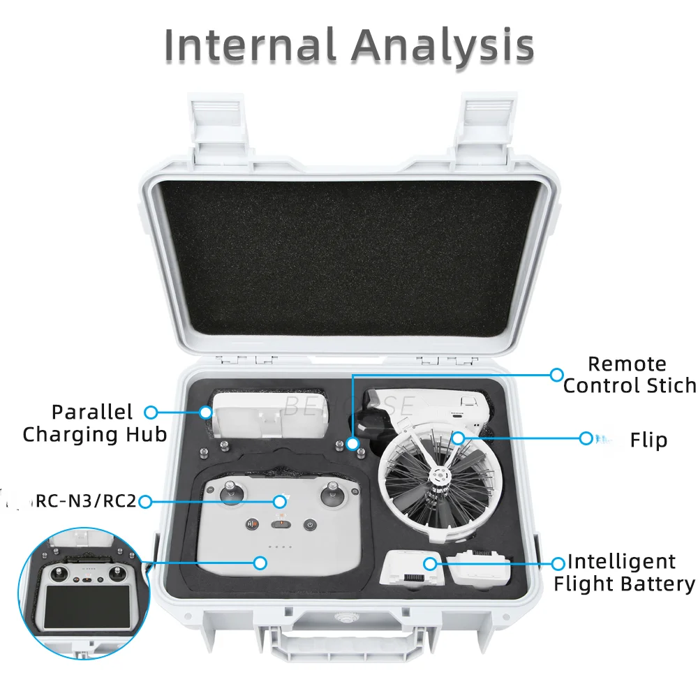 Explosion-proof Case For DJI Flip Fly More Combo Hard Storage Bag RC2/N3 Combo Bag Travel Case For DJI Flip Drone Accessory