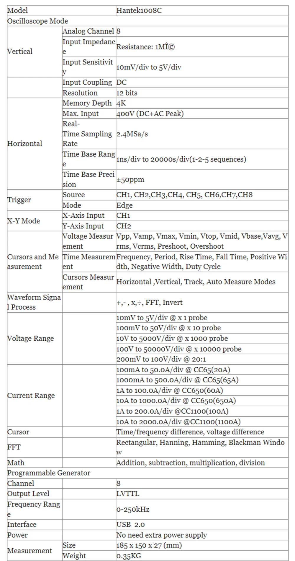 Description Picture 2 of itemHantek 1008C Automotive Oscilloscope/DAQ/Programmable Generator Handheld 8 Channels USB Oscilloscopes with Auto Ignition Probe