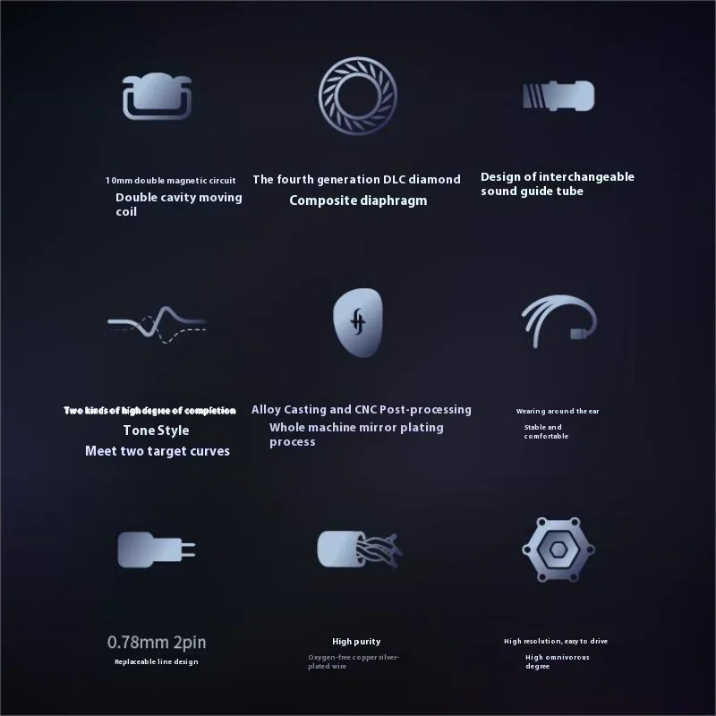 SIMGOT EA500 DSP Wired Earphones HiFi Sound Stereo Music Head Set in Ear Noise Reduction Creative Custom Gaming Music Earbuds 2