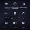 SIMGOT EA500 DSP Wired Earphones HiFi Sound Stereo Music Head Set in Ear Noise Reduction Creative Custom Gaming Music Earbuds 2