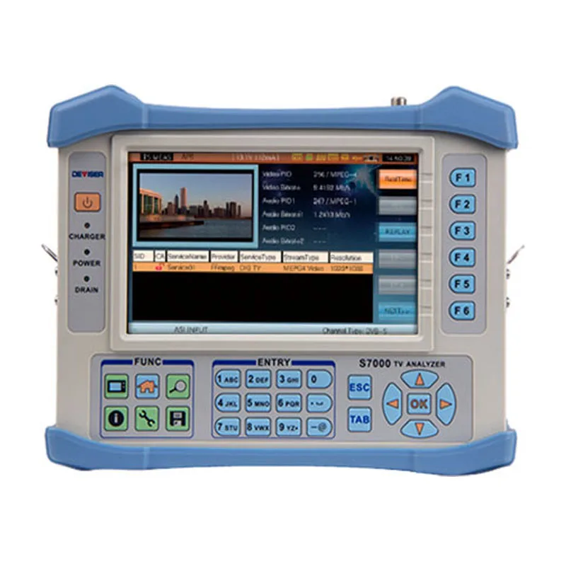 Store Home Products Feedback