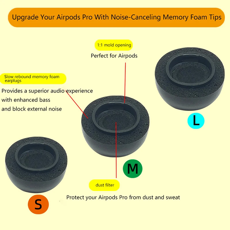 Premium Memory Foam Earbud Tips - Comfortable Replacement Cushions for Wireless Earbuds