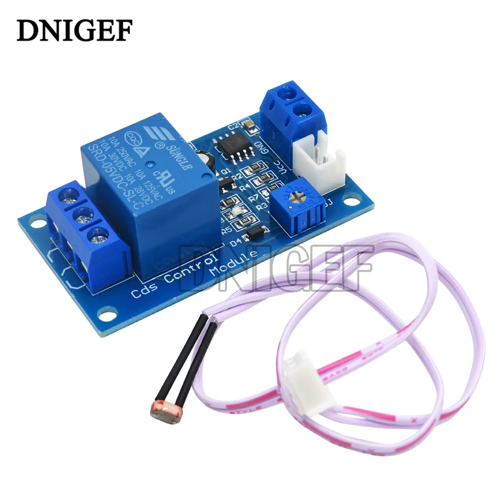dsc-products