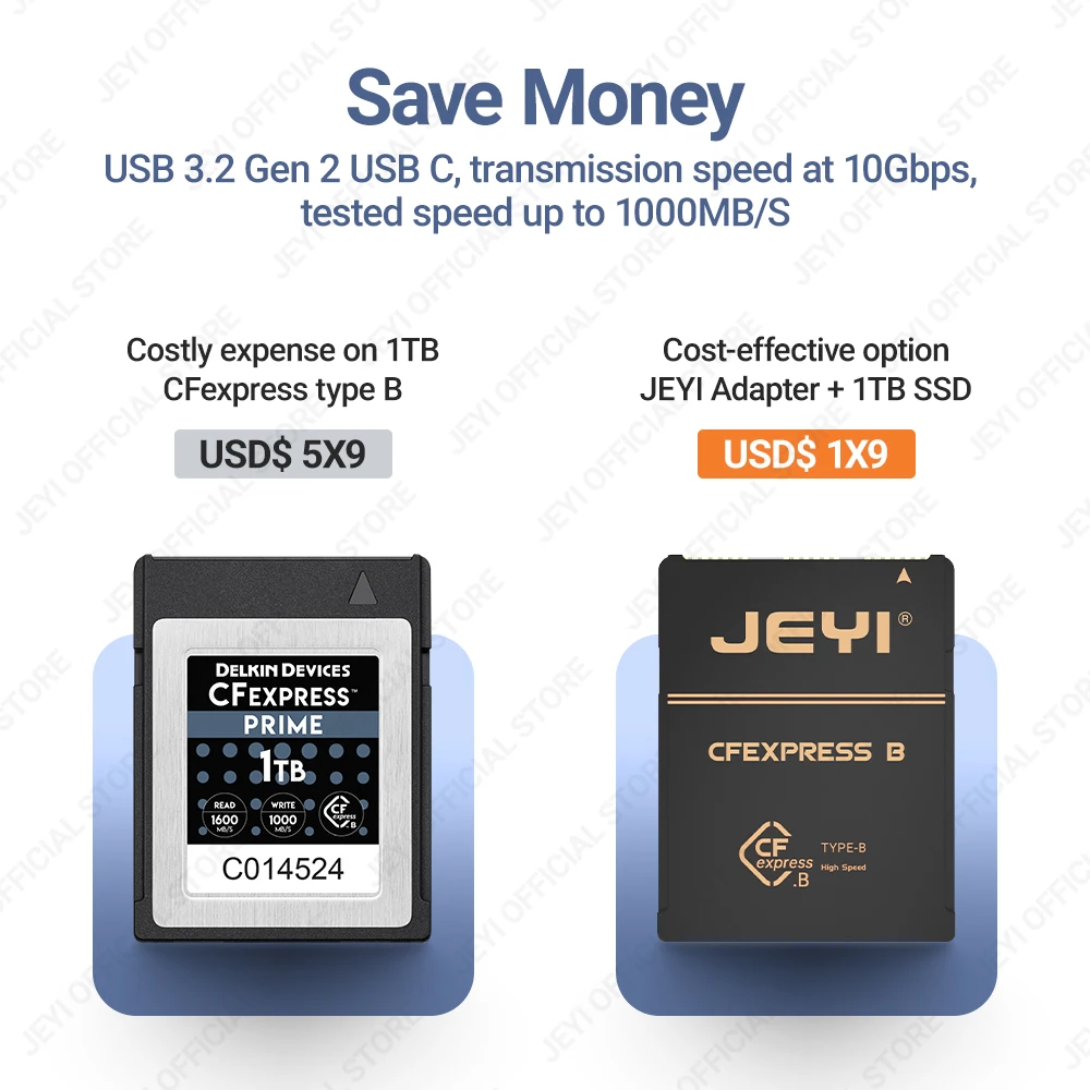 محول CFexpress M.2 NVMe نحاسي