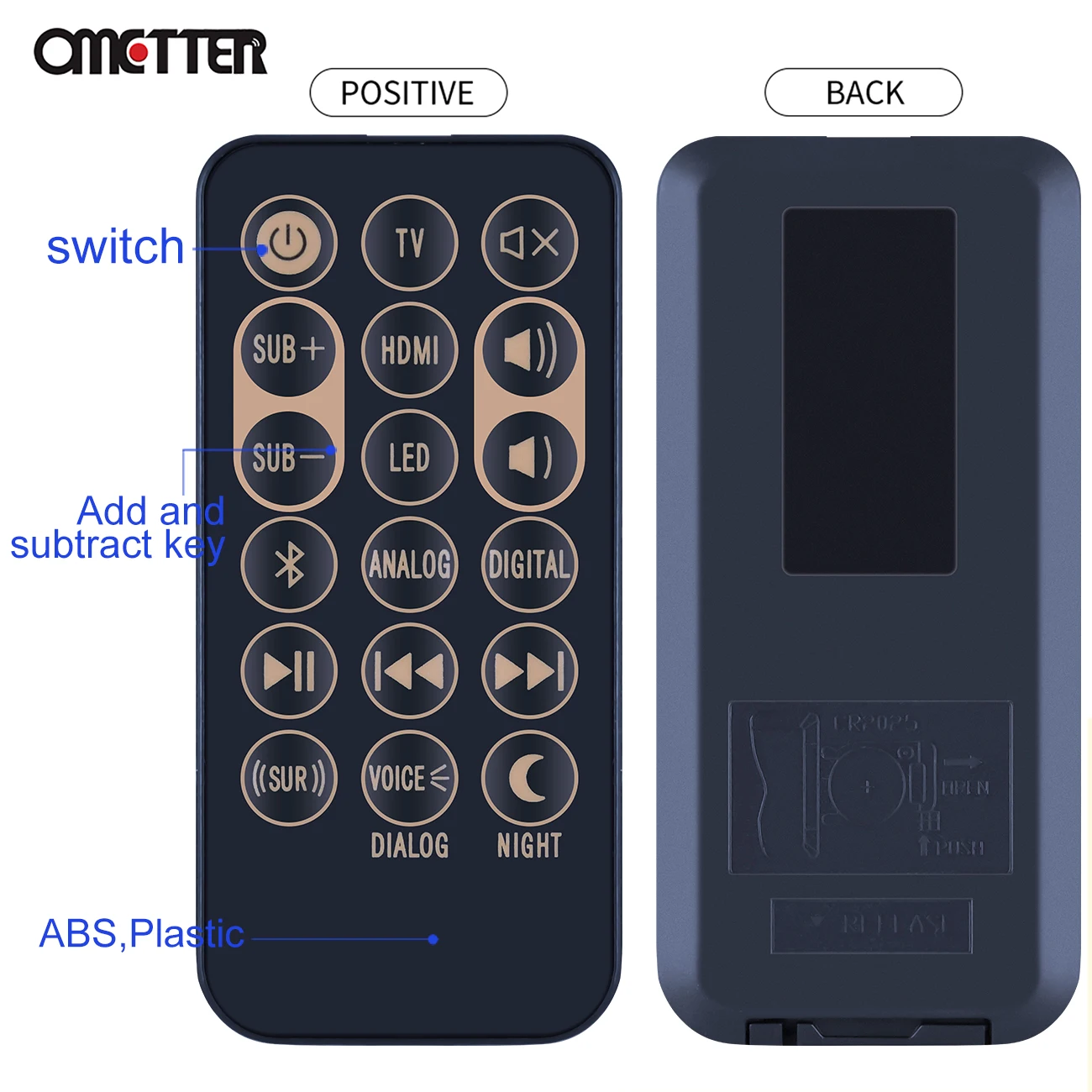 Wireless Remote Switch Box - C-RSB