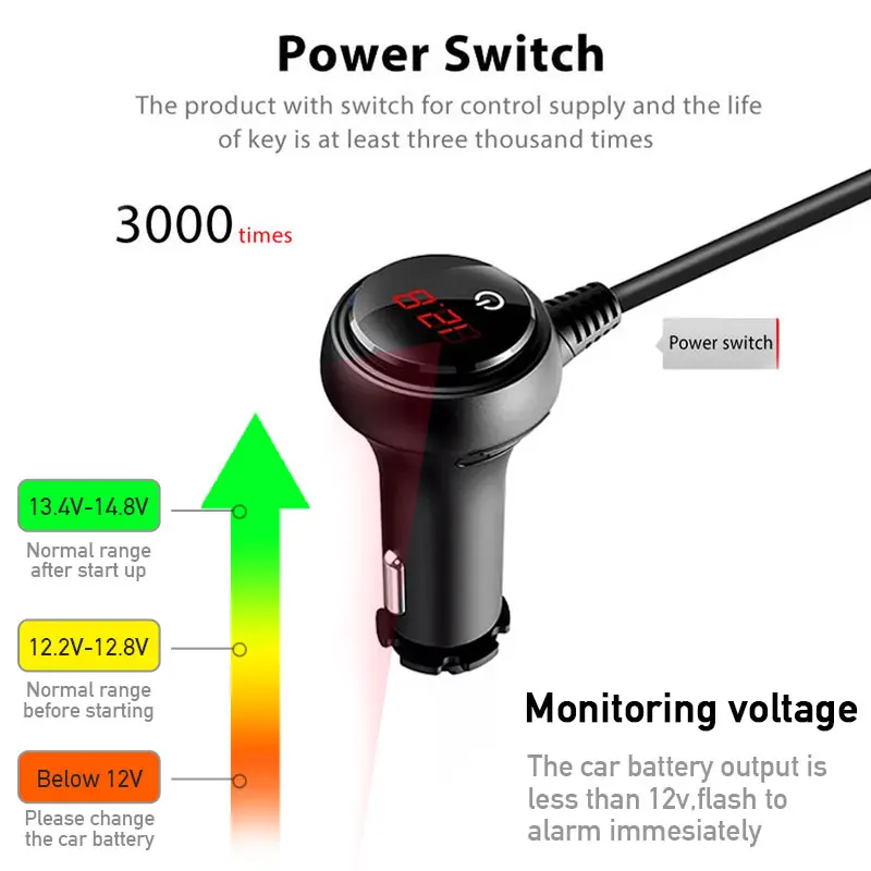 SEAMETAL Car Charger QC3.0 Fast Charging Cigarette Lighter Adapter 4 USB Ports 120W Phone Charger with Switch Voltage Display 4