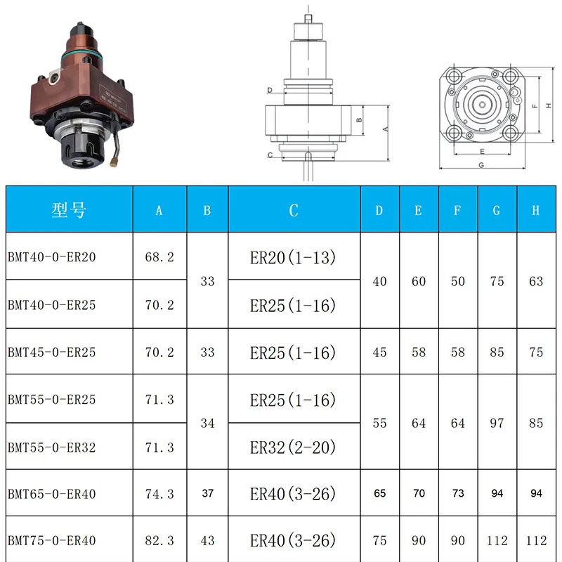 다양한 가공 작업에 활용할 수 있는 CNC 선반용 BMT65 라이브 공구 홀더