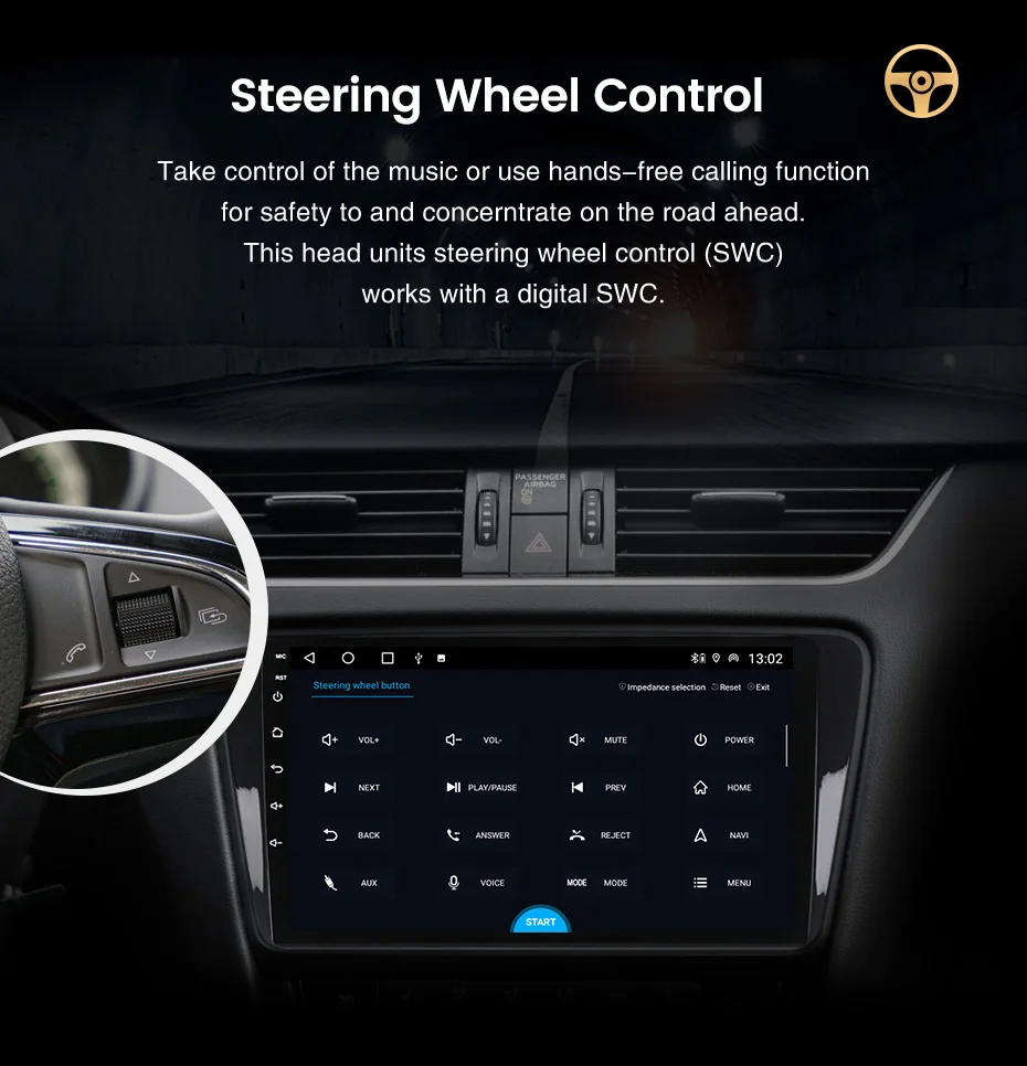Für Carplay Android Auto Hea dunit Autoradio für Fiat Panda Android  Multimedia Player GPS Auto intelligentes System IP-Bildschirm 48eq -  AliExpress