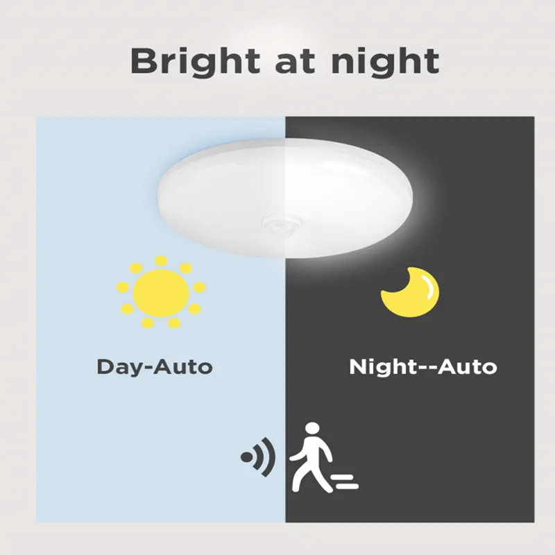 Led Motion Sensor Ceiling Lamp For Home Corridor Stair Veranda Living Room Bedroom 85-220V