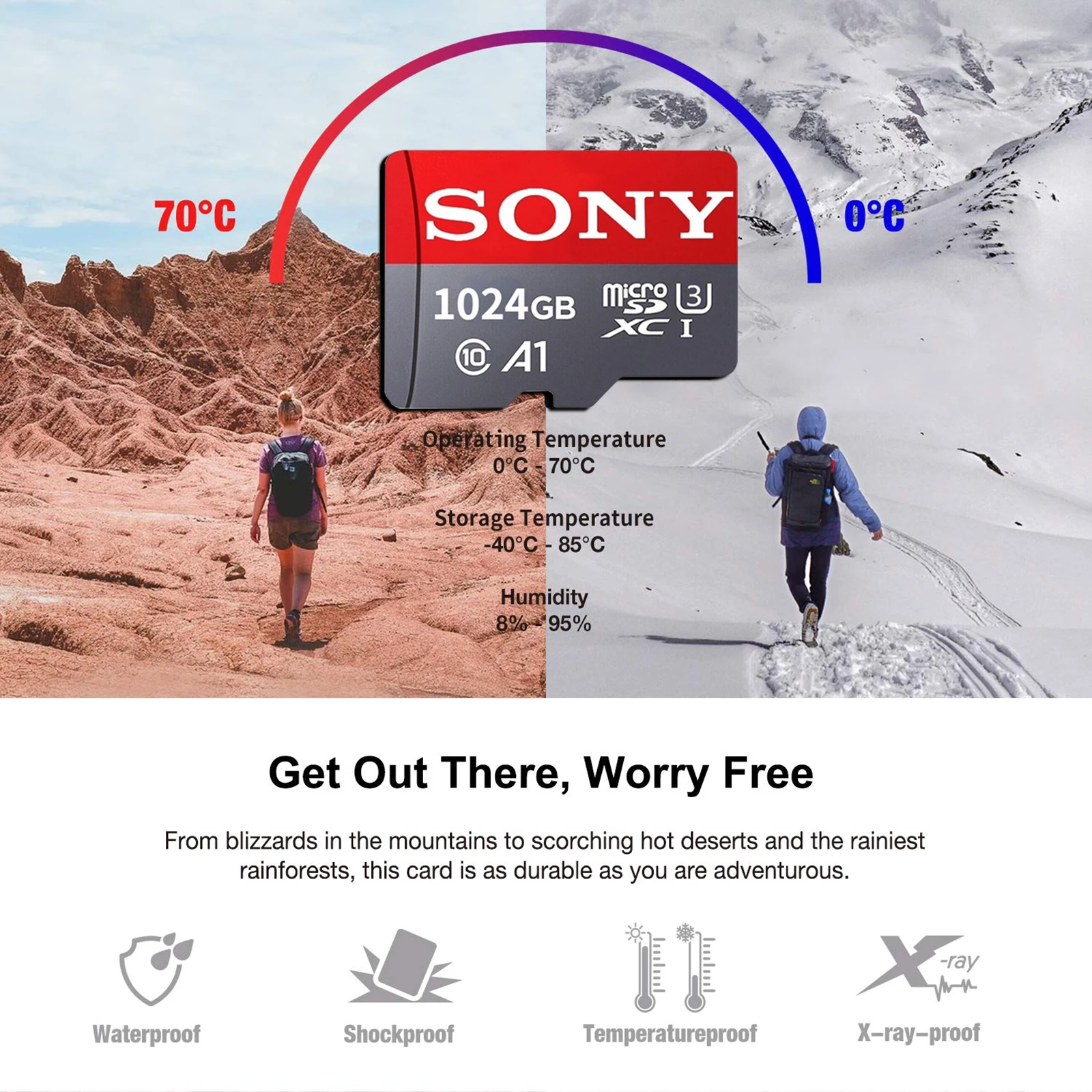 Рисунок 4 - SONY SD карта памяти Extreme Micro