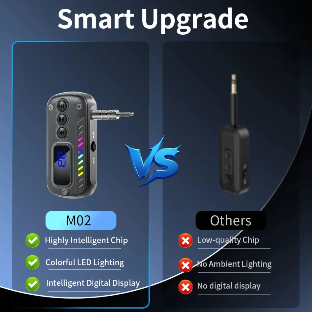 Wireless Audio Adapter Bluetooth 5.3 Transmitter Receiver For Car Music Headphone Speaker 3.5mm Jack AUX Wireless Audio Adapter