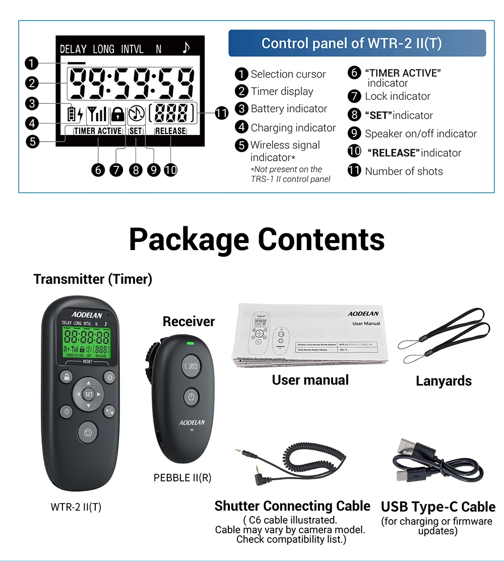 AODELAN Wireless Camera Timer Shutter Release Remote Control For D850 D6 D5 Z7I
