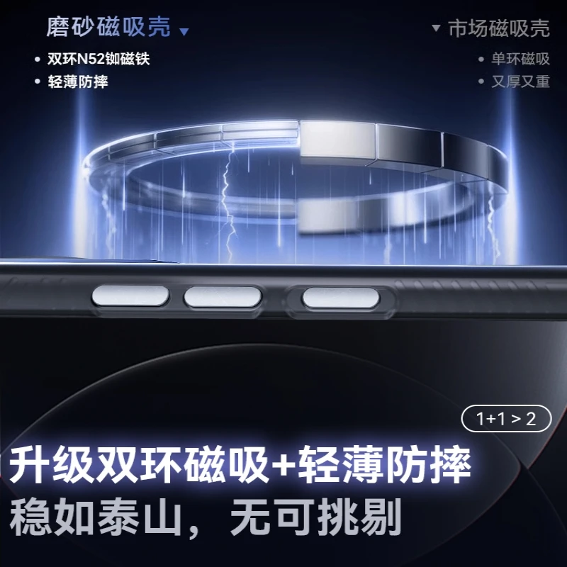 Luxury Matte Transparent Magnetic Case with Camera Protection