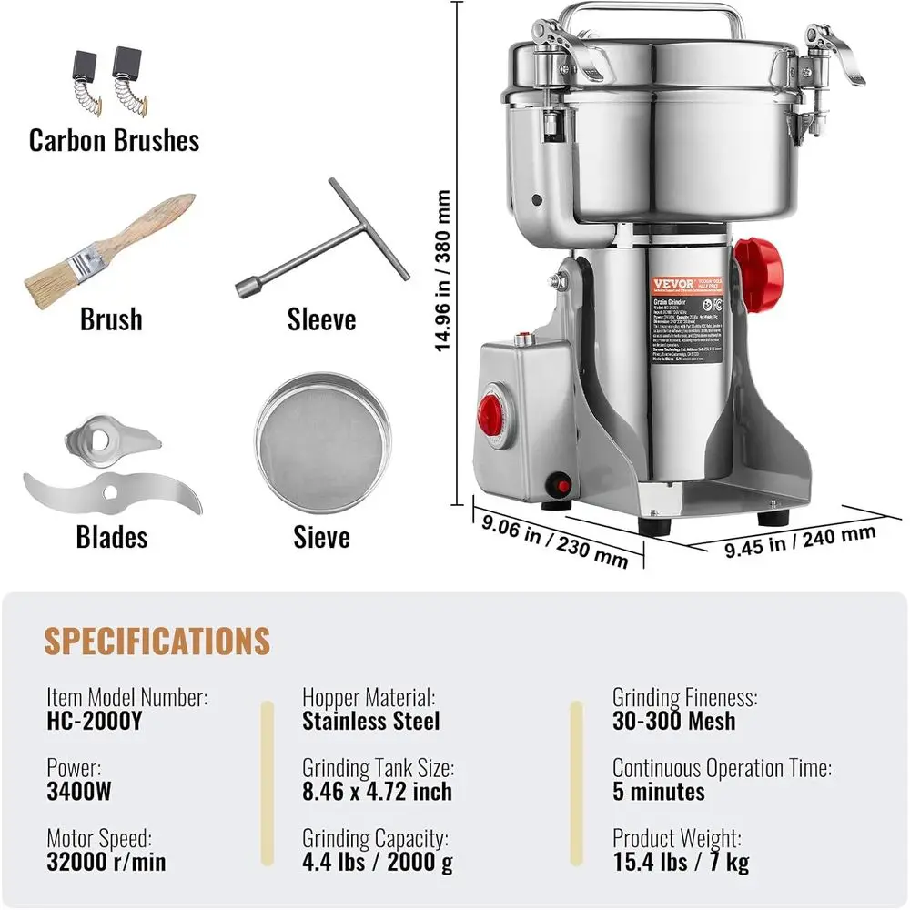 description