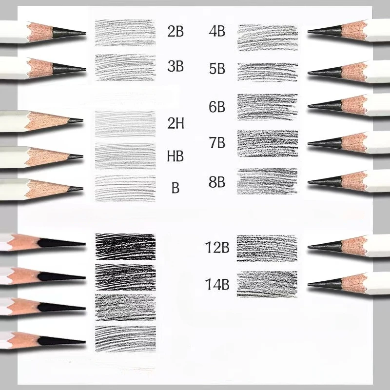 Different Types of Pencils for Drawing 