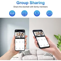 1080P Wireless Video Doorbell Camera WiFi Smart Door Bell Tuya Smart Home Security Motion Detect Night Vision Intercom Doorbell 6