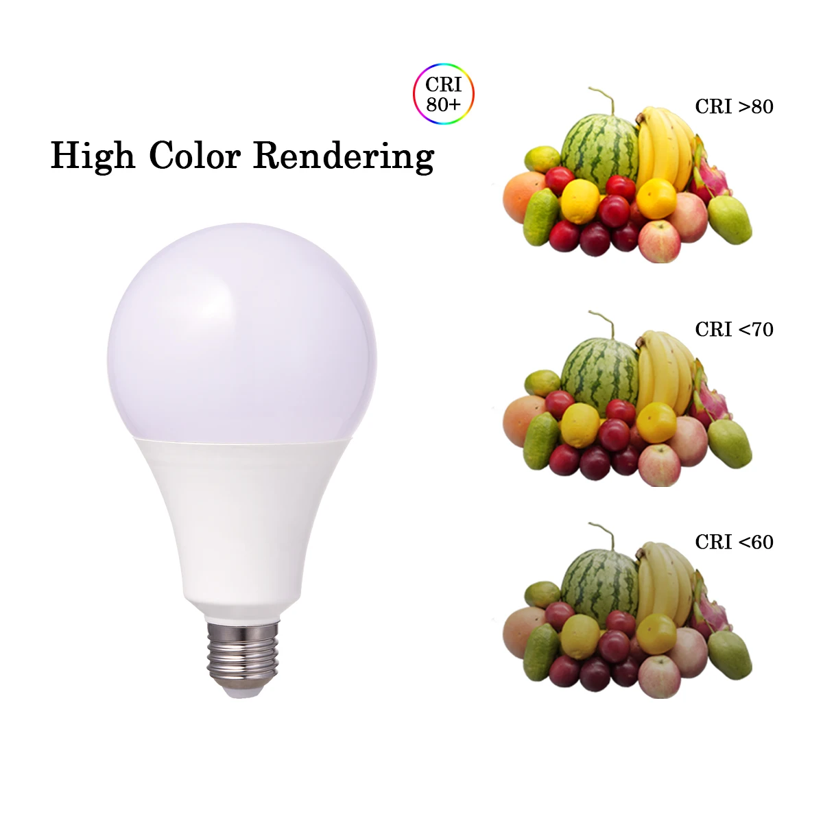 고휘도 따뜻한 백색광 LED 전구, 공부 침실 조명에 적합, E27 B22 2023, 8W-24W, AC110V, 220V, 5PCs/로트, 신제품