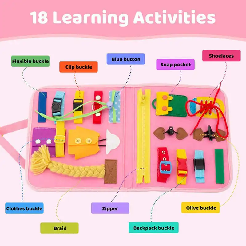 Рисунок 3 - Игрушка Монтессори Сенсорная для