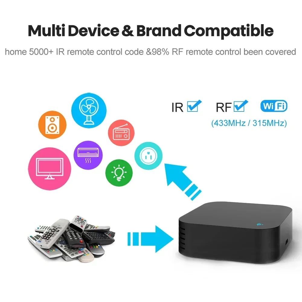 Tuya 스마트 RF433 RF315 IR 스마트 원격 제어 IR 원격 제어 WiFi 스마트 홈 에어컨