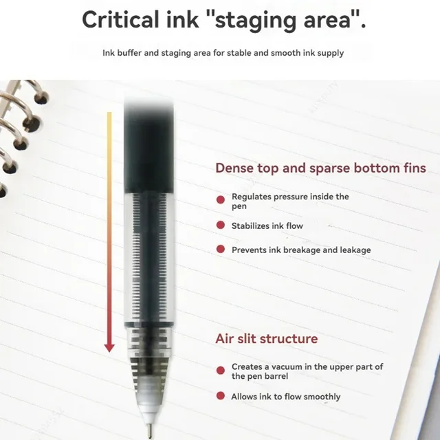 7-Pack Extra Fine Rollerball Pens 5