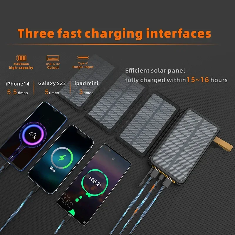 

New solar Power bank Wireless charging solar panel phone charger 38000mAh with outdoor lighting Phone Charger 15W fast charging
