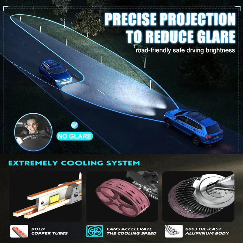 F180 H7 LED Headlight Bulb 360W Canbus Luces Auto Fog Lights H4 H7 HB3 H11 Led Light Led Bulb Fog lamp