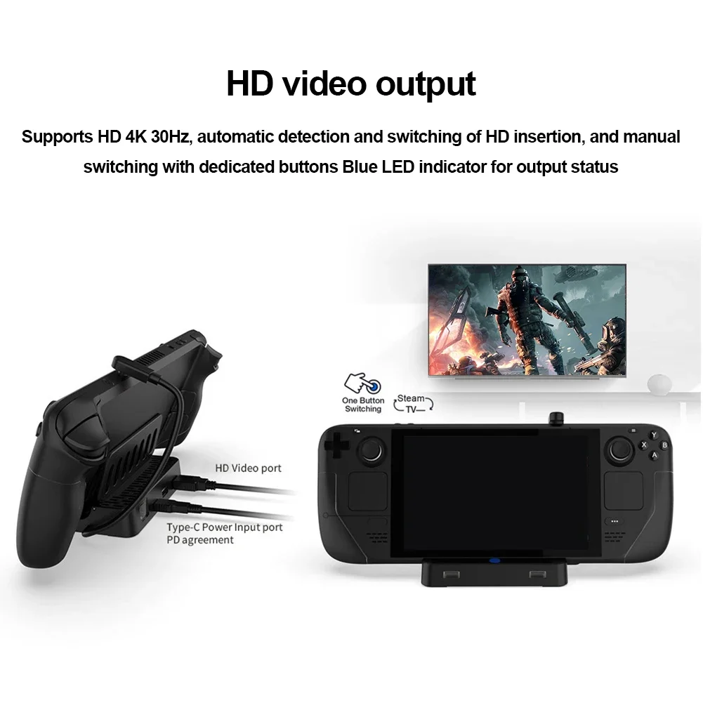 도크 콘솔 허브 C 타입 도킹 스테이션, HDMI 호환 션트 허브 익스텐션, 스팀 데크 핸드헬드 게임용, 4K, 30HZ 허브 거치대