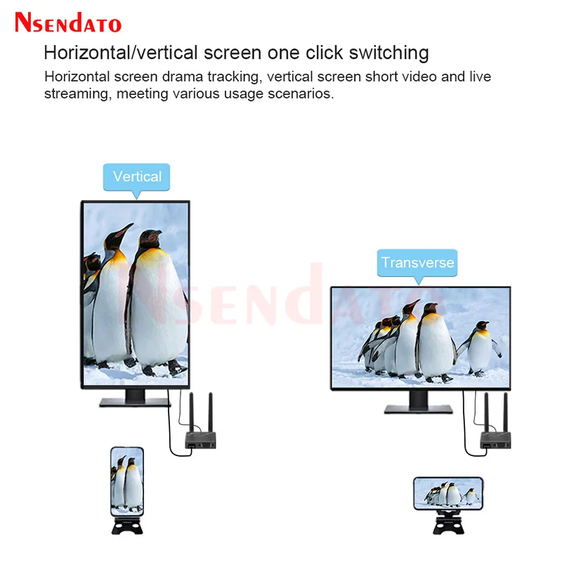 Wireless Display Dongle Adapter Dual Band 2.4G/5G Wifi Wireless Display HDMI-Compatible VGA H.265 TV Stick Dongle For IOS Window