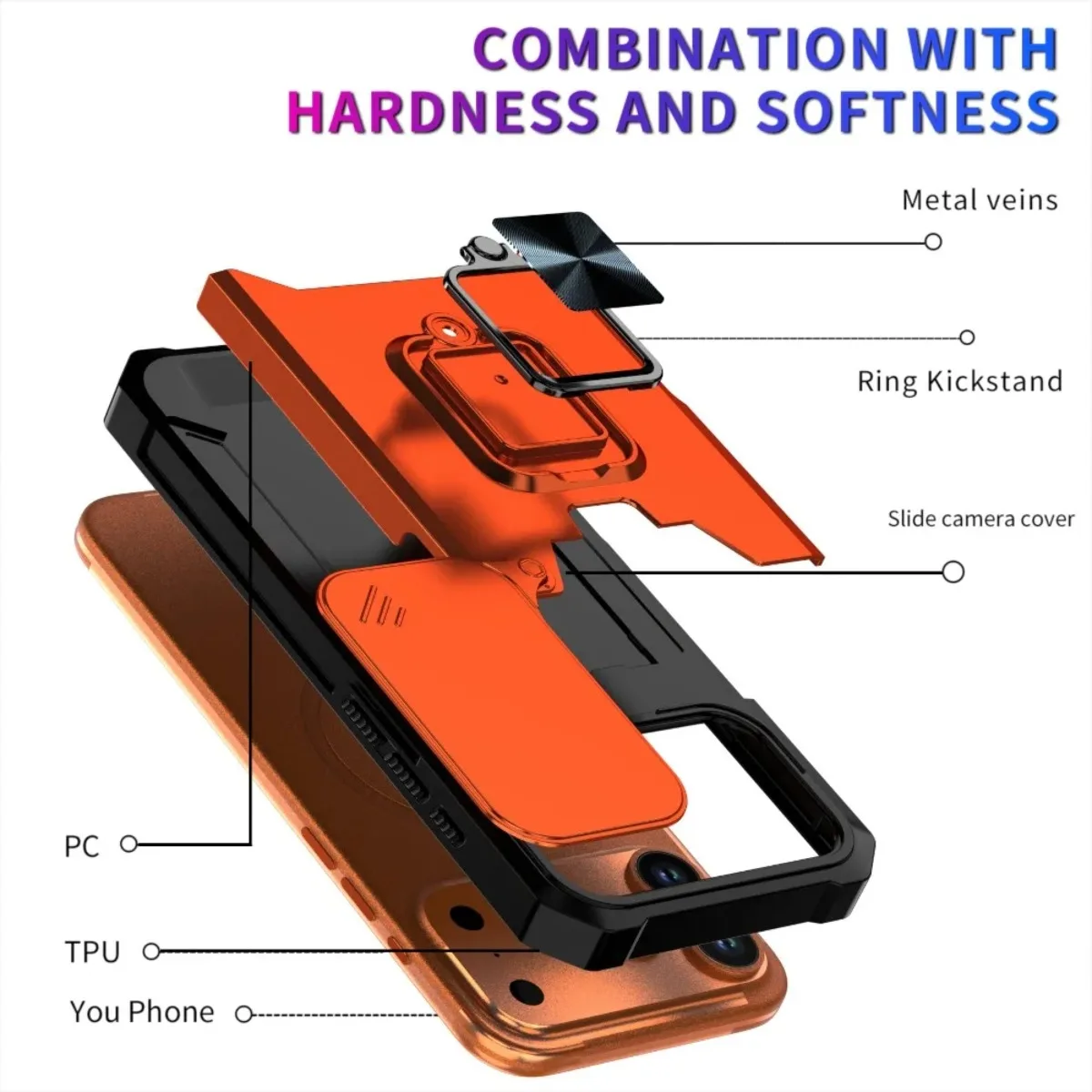 Shockproof Armor Phone Case with Card Slot, Ring Holder, and Slide Camera Cover