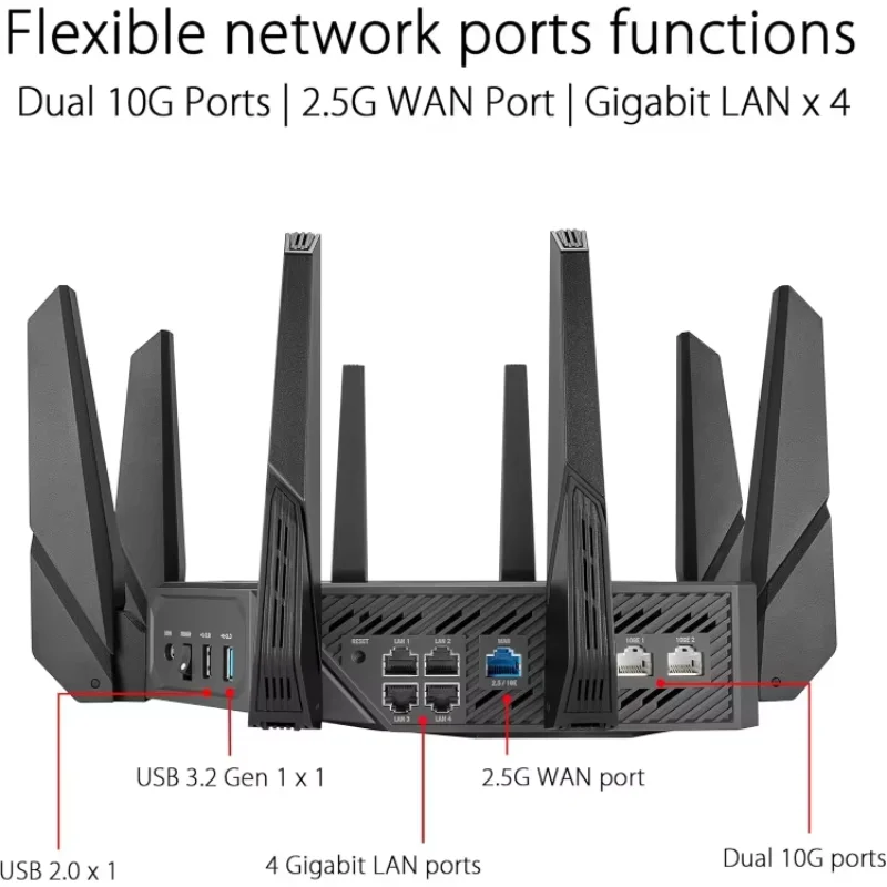 Quad-Band, 6 GHz Ready,ROG Rapture WiFi 6E Gaming Router (GT-AXE16000)， Dual 10G Ports, 2.5G WAN Port, AiMesh Support 5