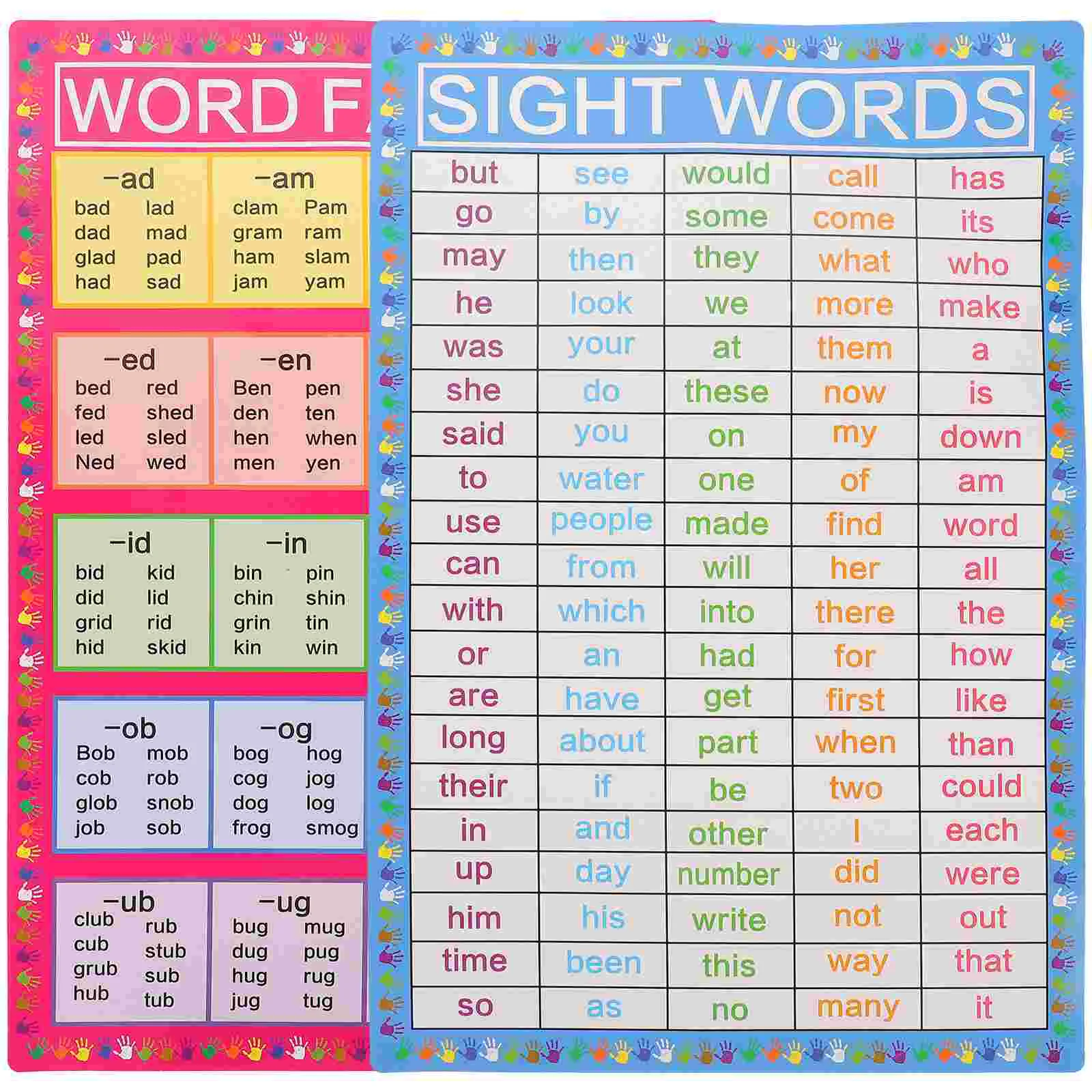 

2 Sheets English Preschool Posters Hanging Educational English Posters Knowledge Learning Posters