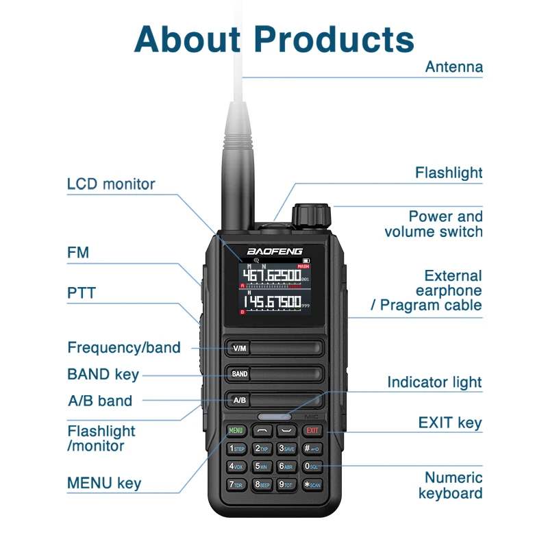 New Baofeng UV16M V2 Walkie Talkie 15W High Capacity AM FM Two Way Radio Full Band LCD 999CH Frequency Copy NOAA Noise Reduce 6