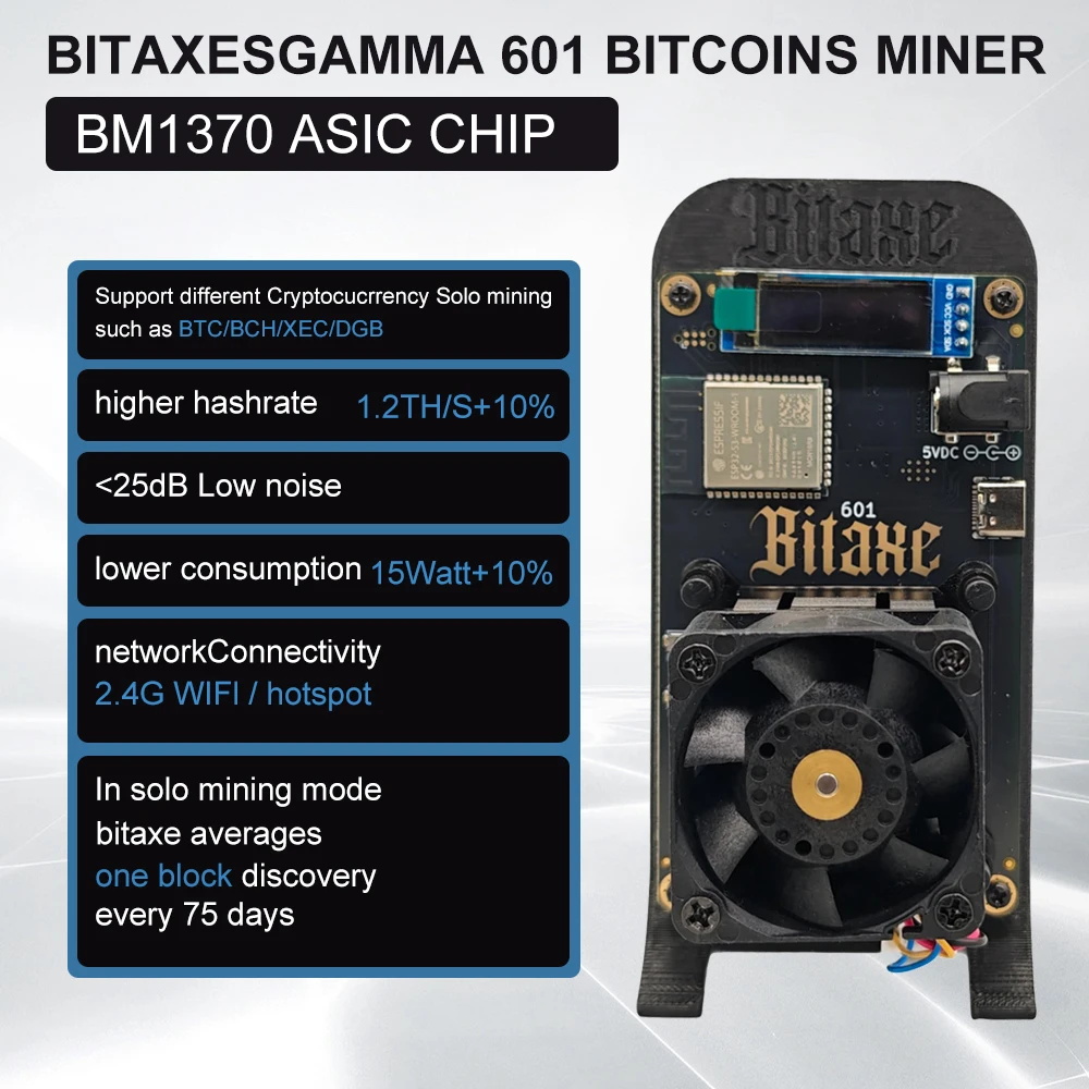 New Bitaxe 601 Gamma Bitcoin Miner 1.2TH/s Low Noise ASIC Miner Home BTC  Miners Cryptos Miner Mining Equipment - AliExpress