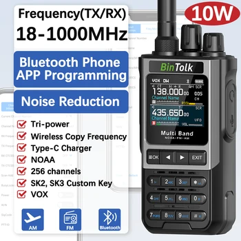 BinTolk BT8200 Long Range Walkie Talkie 1