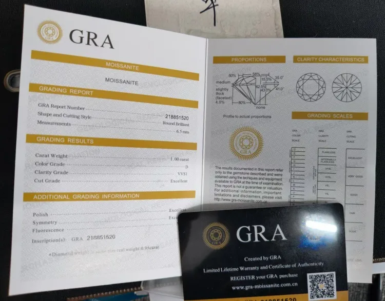 Sf13c958dfb3f471592d88492372ecf22G