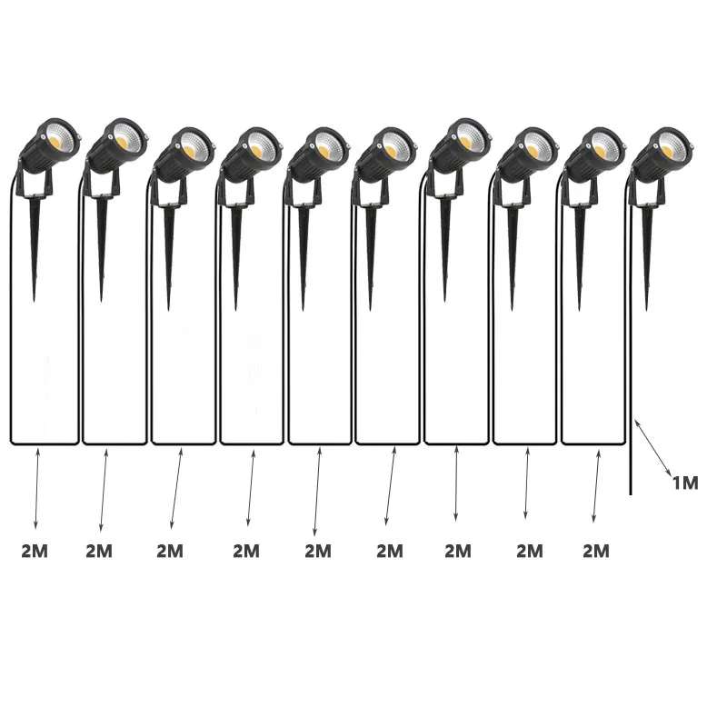 Led Garden Light Cable Free Lawn Light Waterproof Garden Decoration 220V110V12V 5W Landscape Peak Bulb Ip65 Path Spotlight