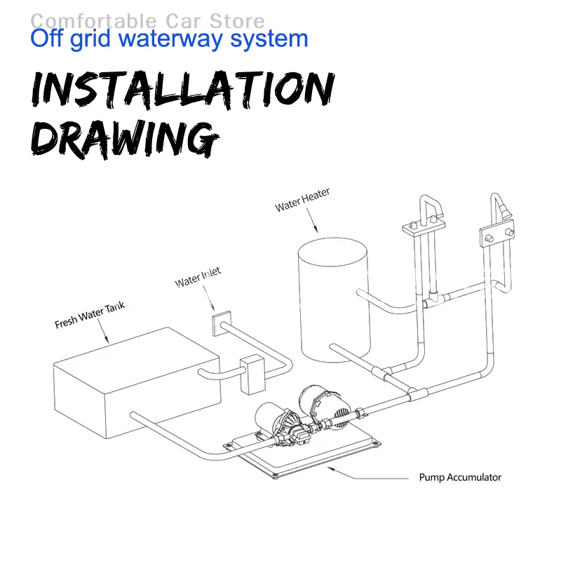 Mikrogas-Speichertank 0,8 l; Hochdruck-Membranpumpe; Geeignet für die Wasserversorgung von Wohnmobile und Yachten. – Detail 6