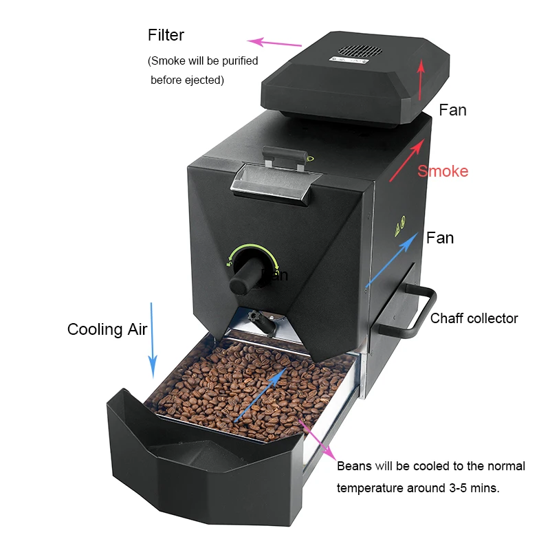 

Commercial Coffee Beans Roaster Machine Stainless Steel Coffee Roasting Machine Smokeless Coffee Roasters