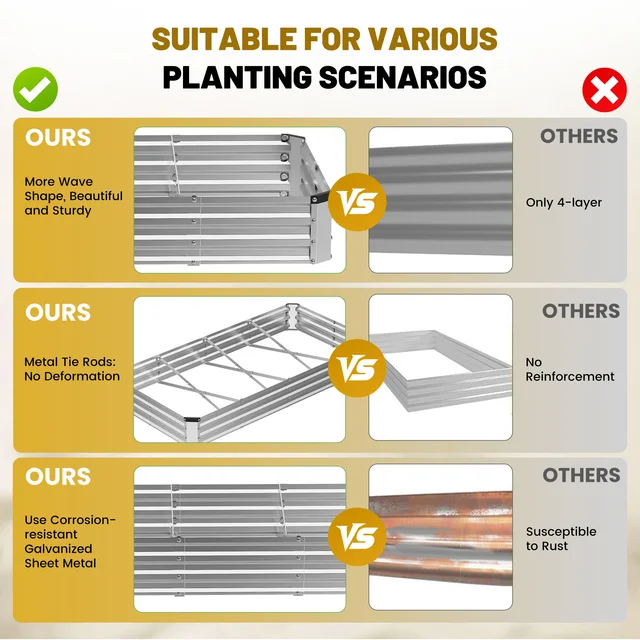 JHK 8x4x1ft Rectangular Outdoor Metal Garden Bed Planter Box Raised with Rust-Resistant Steel for Vegetables Flowers for Patio
