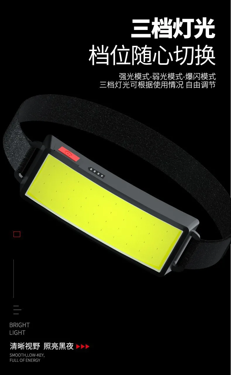 Description Picture 4 of itemNew Strong and High Brightness COB Headlight USB Charging Headworn Night Fishing Light Outdoor Riding Floodlight Headlight