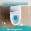 Non-electric Smart Bidet Toilet with Dual Bidet Nozzles Cleanse, Smart Toilet Built-in Pump for Power Flush,Map Flush 1000 Grams 5