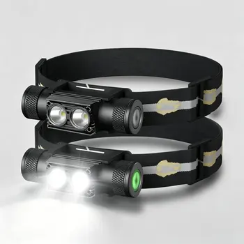 Type-C USB Rechargeable LED Headlamp 1