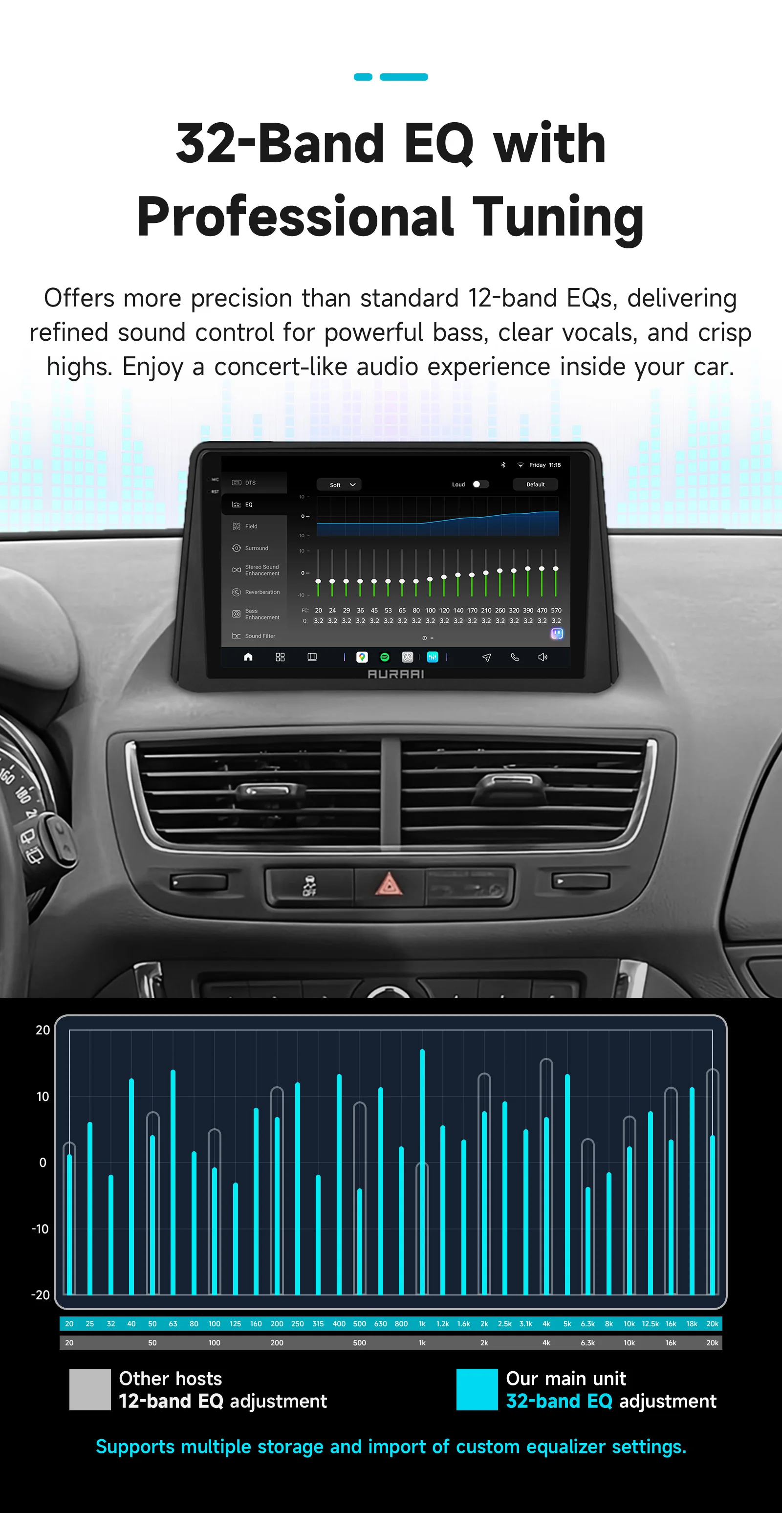 AURAAI Android 14 Kabelloses CarPlay Autoradio für Opel Mokka 1 2012 - 2016 Smart Video Stereo Bluetooth Multimedia Player 2DIN DSP – Detail 13