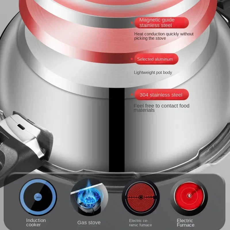 Pressure Cooker 18cm Stainless Steel Pots and Pans Non stick pan Kitchen accessories induction general