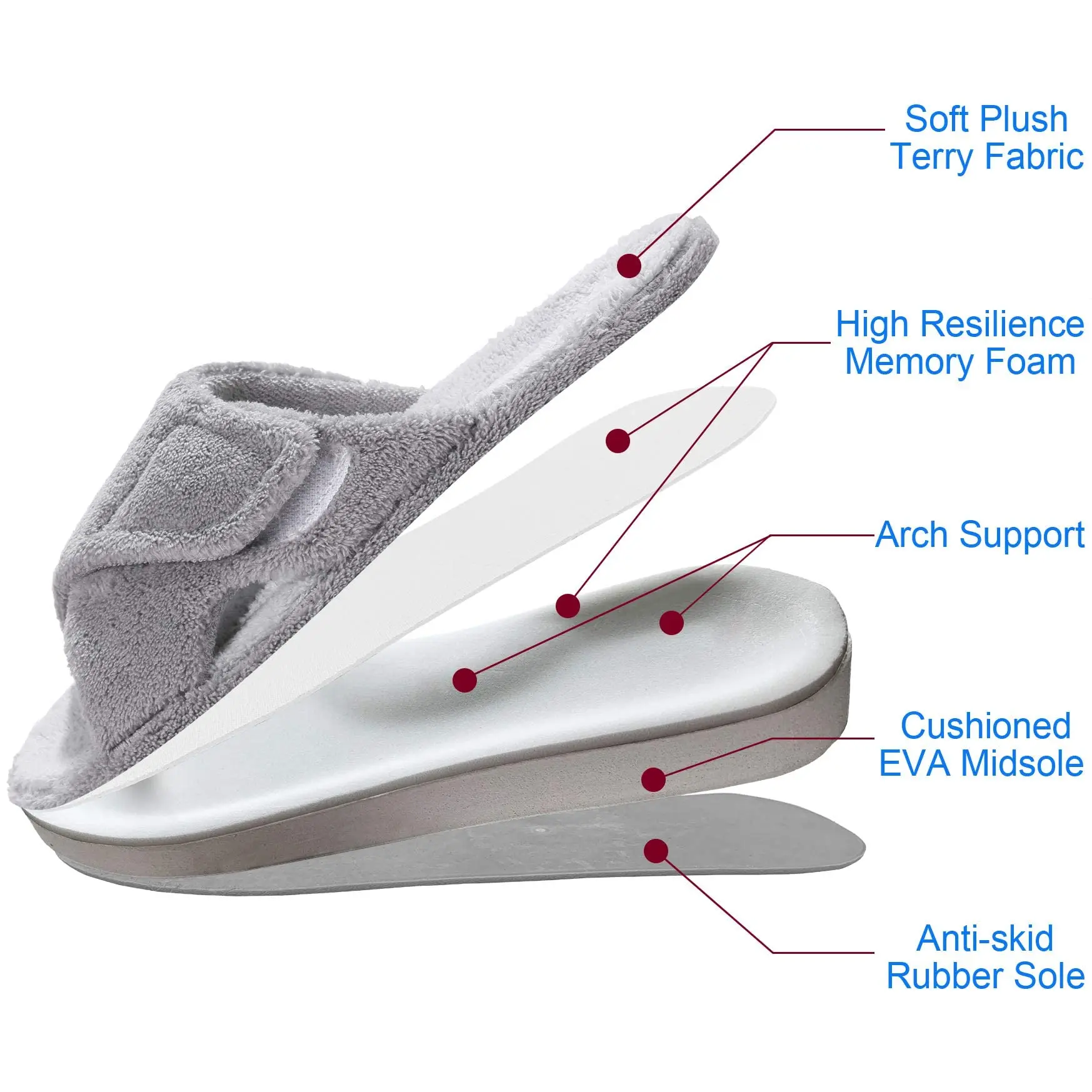 Shevalues Fuzzy House Slippers Women Furry Slippers With Arch Support Indoor Cotton Slippers Four Seasons Open Toe Flats Slipper 4