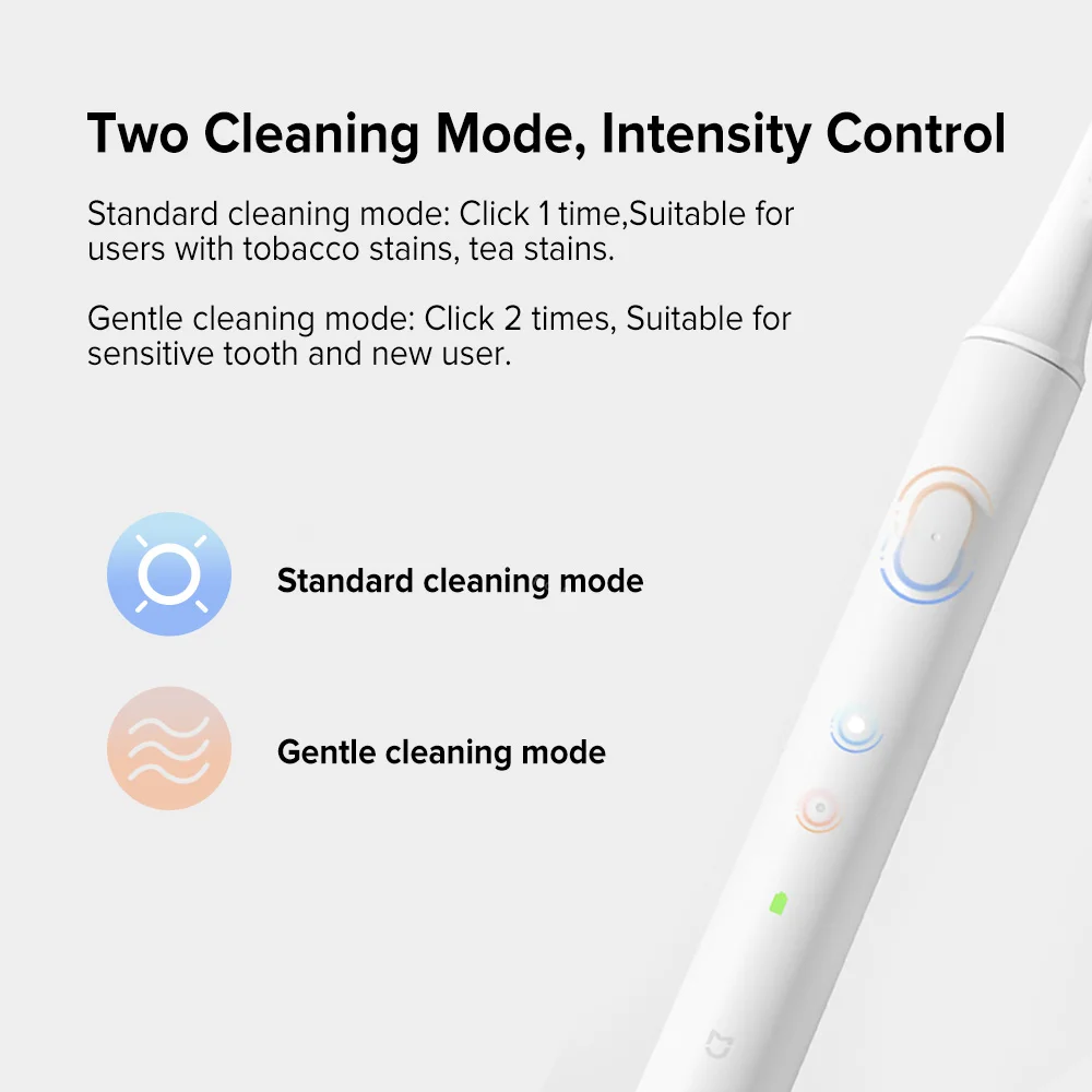 Xiaomi Mijia Sonic Electric Toothbrush T100 Adult Ultrasonic Automatic USB Rechargeable Waterproof